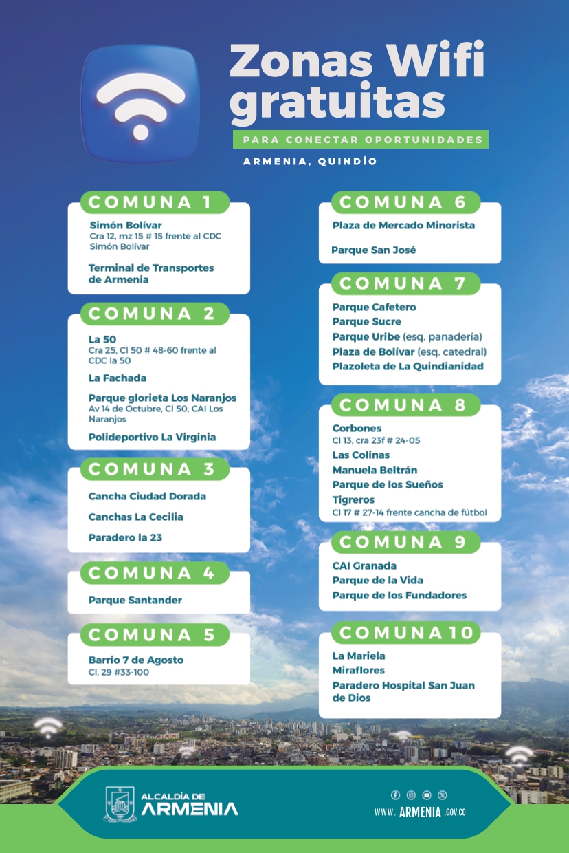VOLANTE ZONAS WIFI junio2026 page 0001