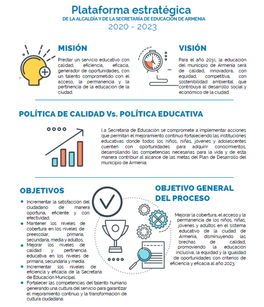 estrategico
